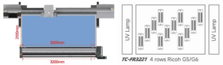 Printing size / Printhead soleplate Image