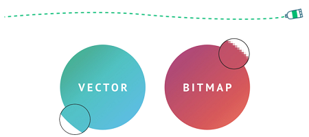 Introduction to DPI in printing